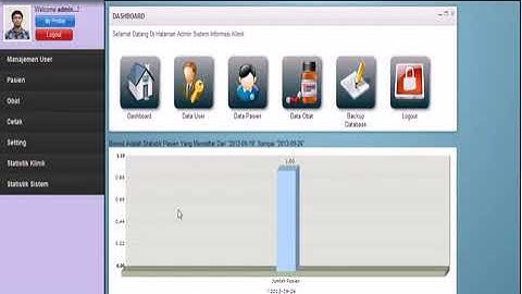 Source Code Aplikasi Klinik web php native