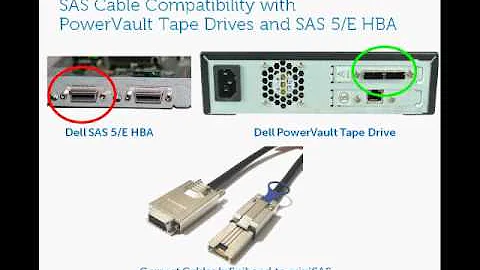 Dell PowerVault Tape Connectivity to Supported Dell HBAs and Cables