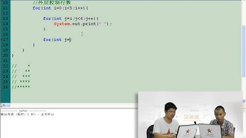 兄弟连 马剑威 JAVA SE视频 40 多重循环语句2