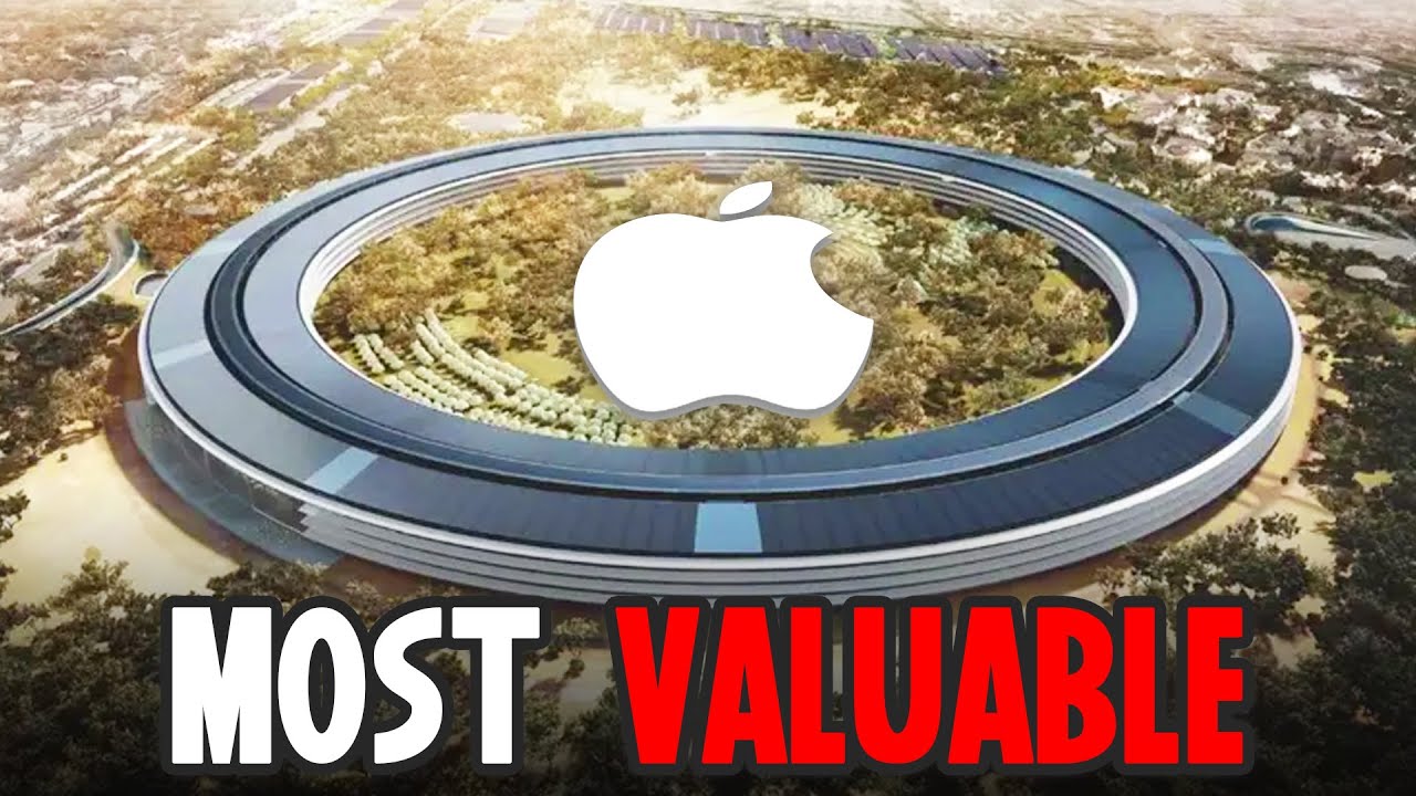 Top 10 MOST VALUABLE Tech Companies Around The World! YouTube