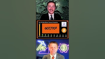 MicroStrategy = Bitcoin Yield Powerhouse