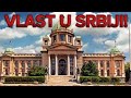 Ko Su Vlasnici Srbije? 😡🤬 #viralvideo #sns #aleksandarvučić