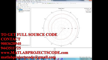 Design and analysis of T shaped broad band micro strip patch antenna