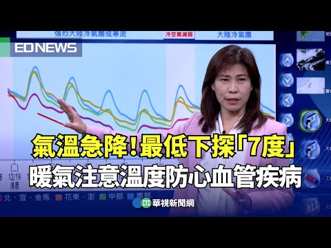 氣溫急降！最低下探「7度」暖氣注意溫度防心血管疾病｜👍小編推新聞 20231219