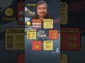 Can I BANISH Giratina to the Distortion World #shorts #pokemon #gaming #games #nintendo #viral #fyp