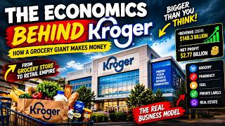 The Economics Behind Kroger: How This Grocery Giant Really Makes Money