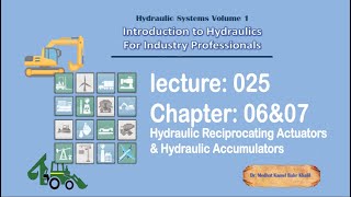 HSV01 Lecture 25