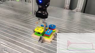 Learning Contact-Rich Manipulation Tasks with Rigid Position-Controlled Robots Net Worth