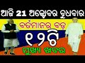 ଆଜିର 15ଟି ବଡ଼ ମୁଖ୍ୟଖବର ସମସ୍ତେ ଶିଘ୍ର ଦେଖନ୍ତୁ | Naveen Patnaik Launched New Scheme 2020 | Odisha khaba