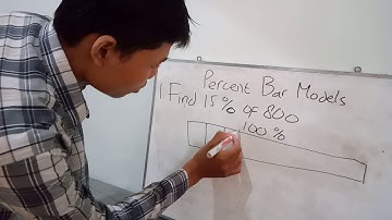Finding Percent of A Number Using Percent Bar Models