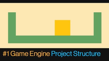 #1 How To Make a Game Engine | C++ and Win32 | Platforms Module - Project Structure