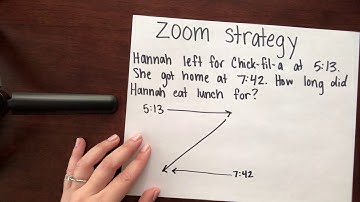 Zoom Elapsed Time Strategy