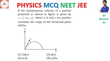 A particle projected from a horizontal plane (x−y plane) such that its velocity vector at time t is