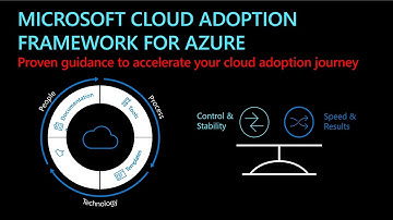 The Microsoft Cloud Adoption Framework for Azure ☁