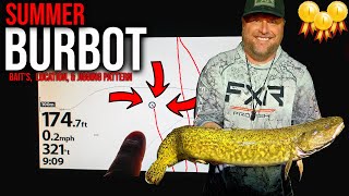 SUMMER BURBOT Fishing Made Easy Using This Technique!