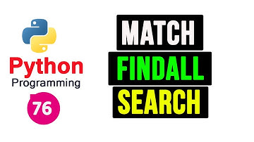 Python Programming Tutorial - Regular Expression | Match, Search, Findall Functions