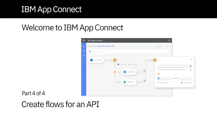 Welcome to IBM App Connect Part 4 of 4 Create flows for an API