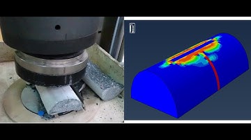 #concrete cylindre (half) # compression test using #abaqus