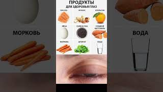 Продукты улучшающие зрение для детей, подростков и взрослых #глаза #зрение #здоровье #близорукость