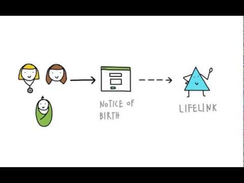 eNotice of Birth: creating and saving
