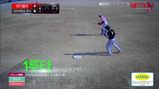 20180624 경성대일요5경기 썬더볼트 vs 다이아몬드 독스
