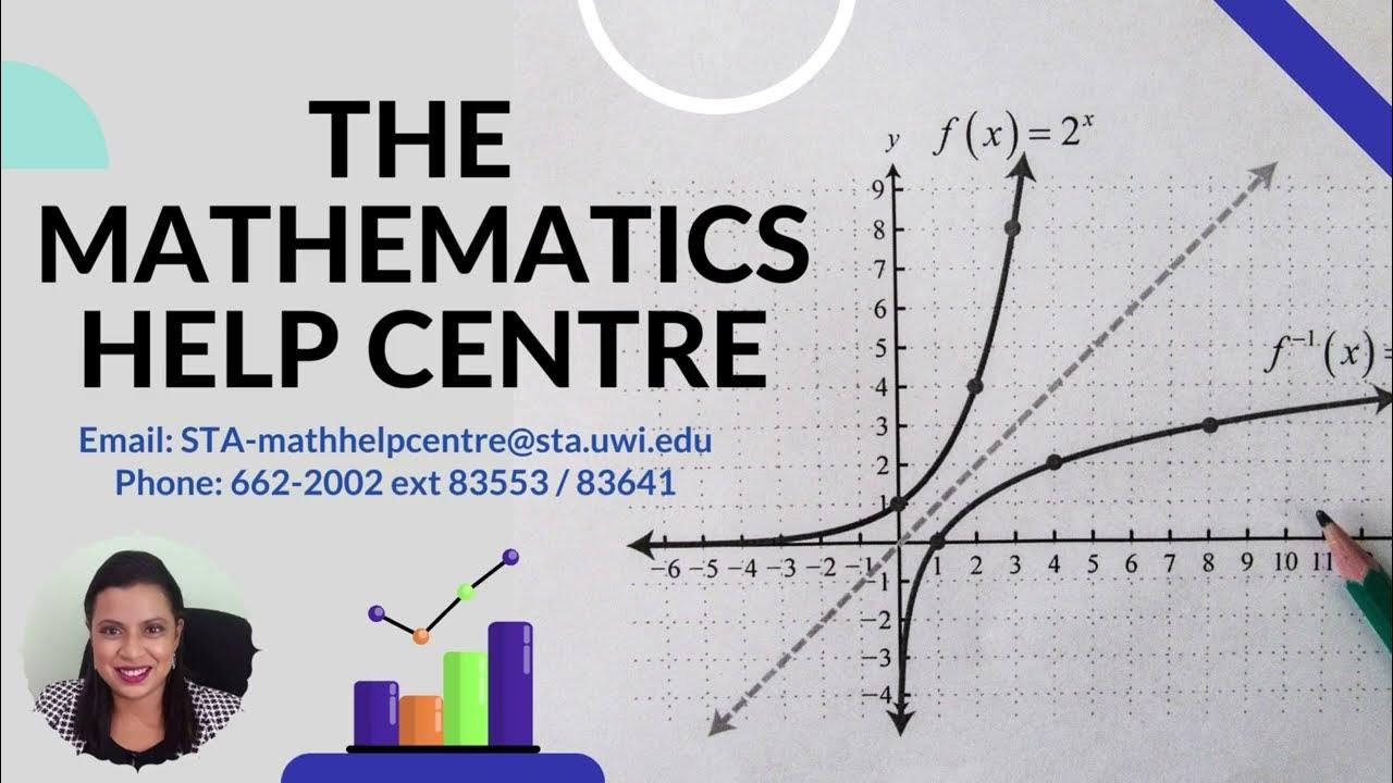 A guide to the Math Help Centre YouTube