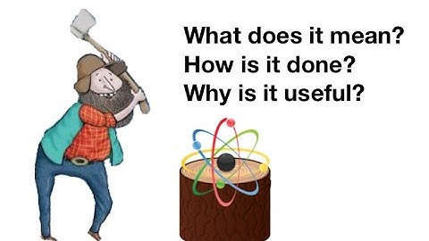 Nuclear Fission; splitting the atom for beginners: from fizzics.org