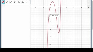 Precalculus 1.2 Functions Increasing, Decreasing, and Constant Part II
