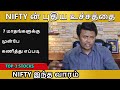MONDAY GAP UP NIFTY ன் அடுத்த இலக்கு திருப்பம் | இந்த வாரம் best stocks | crude oil