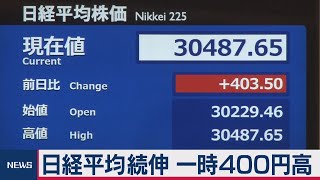 日経平均続伸 一時400円高（2021年2月16日）