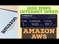 1000 MBPS internet Speed amazon aws account how to use amazon server for tatkal ticketing