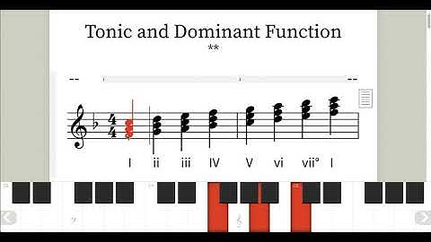 Tonic and Dominant Functions