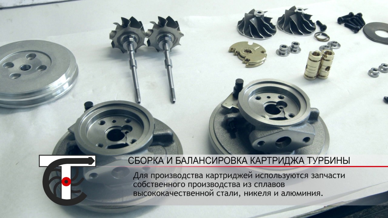Балансировка ротора турбины