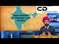CS Executive Module 1 | Company Laws |