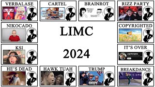Best Of Lessons in Meme Culture 2024
Best Of Lessons in Meme Culture 2024 Best Of Lessons in Meme Culture 2024