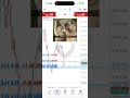 POV: M1 Ultra Scalpers 🤑 #shorts
