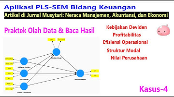 Aplikasi PLS SEM dengan SmartPLS, Bidang Keuangan, Kasus 4