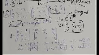 LDU factorization LT-5