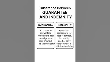 Difference Between Indemnity and Guarantee | Contract Act
