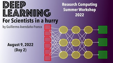 Deep Learning (Day 2) WVU Research Computing Summer Workshop 2022