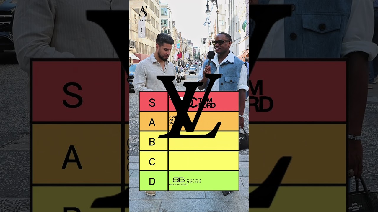 Рейтинг дизайнерских брендов