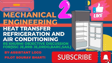 LECTURE-2||HEAT AND MASS TRANSFER||R S KHURMI OBJECTIVE DISCUSSIONS||FOR ALL TECHNICAL EXAMS||