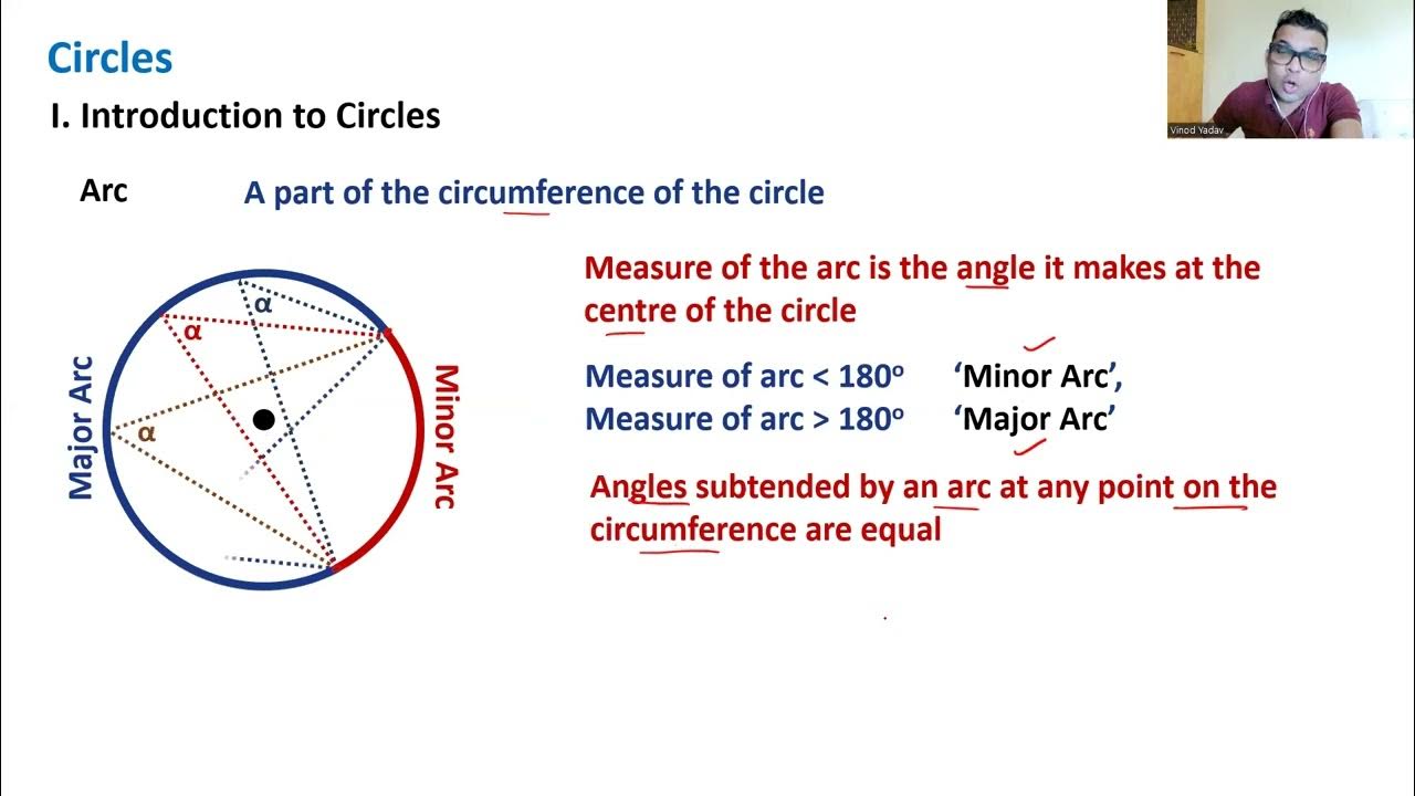 GEOMETRY 3 CIRCLES YouTube
