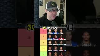 Fantasy Football: Ricky Pearsall &amp; 49ers Low Competition Strategy #shorts