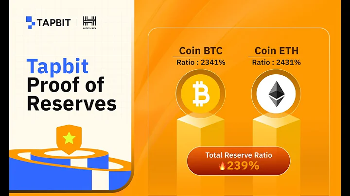🎉Tapbit Launches Proof of Reserves (POR)