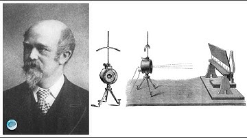 Pioneers of the EEG, Episode 2: Richard Caton