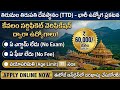SVIMS Walk-in Interview 2026 | No Exam Jobs | Direct Selection 🔥
