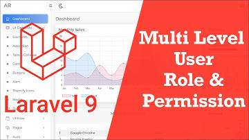 Laravel 9 Multi Level User Role dan Permission Spatie #1