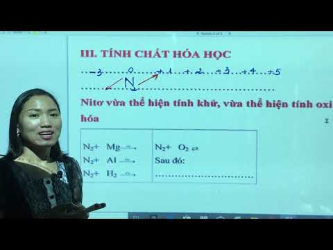 Video 7.1 Nitơ - Tính Chất Hóa Học Của Nitơ | Hóa 11 - youtube