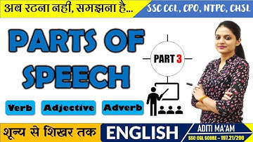 Parts of Speech by ADITI MA